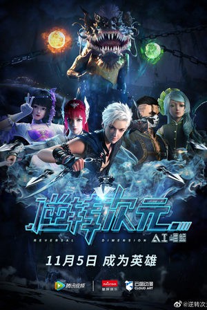 Poster Nghịch chuyển thứ nguyên