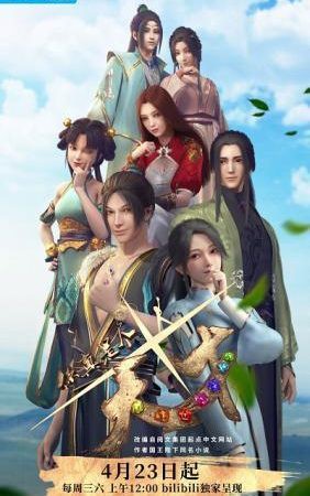 Poster Ngươi thật sự là 1 thiên tài